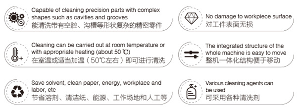 /uploads/image/2021/08/09/a1cac8707940b3360efc28e008620cac.jpg 清洗.jpg