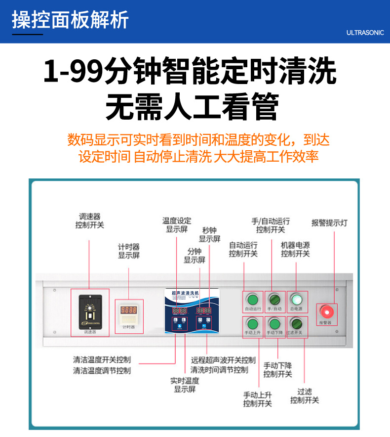 960L 7200W冠博仕GM144960SL單槽超聲波清洗機帶過濾循環升降系統